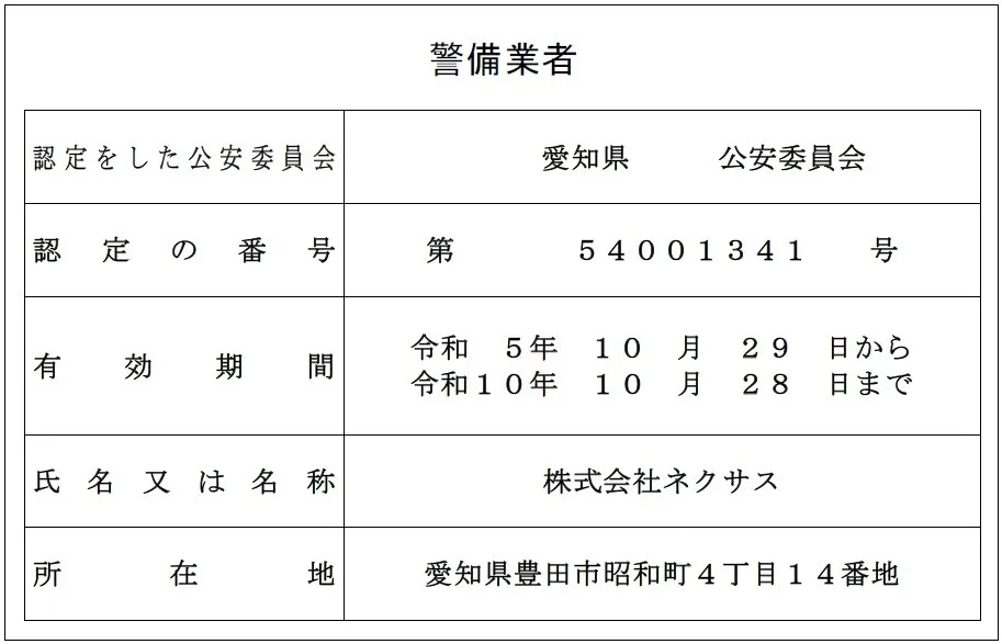株式会社ネクサス
